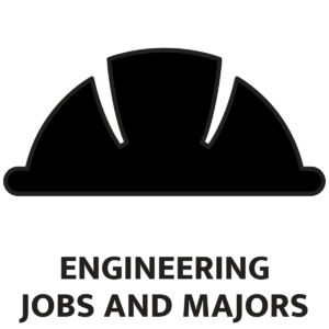 most lucrative engineering jobs