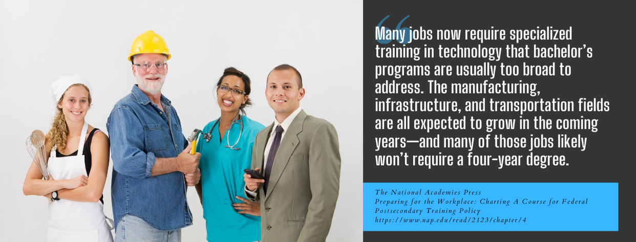 Top Online Accredited Trade Schools- fact 2