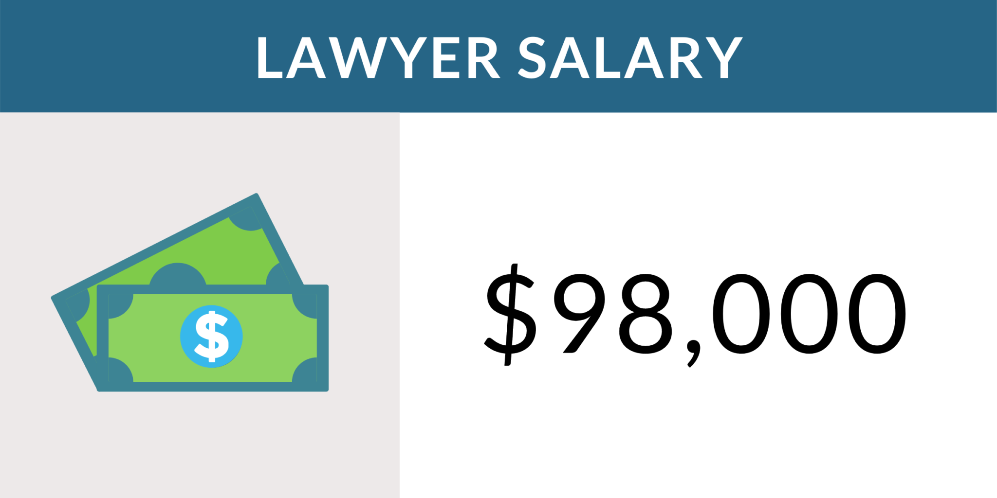 What Can I Do With a Liberal Arts Degree? Premium Schools