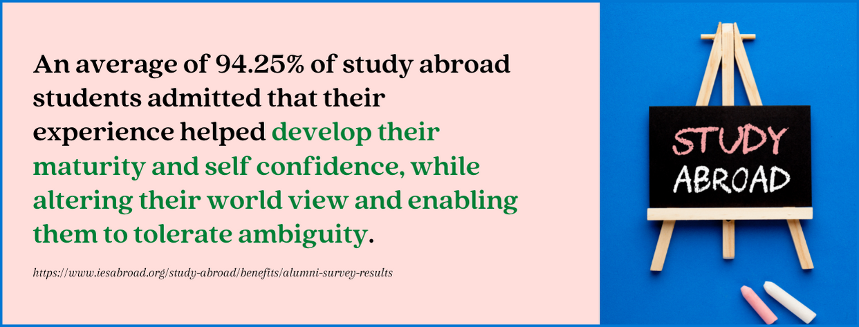 study abroad