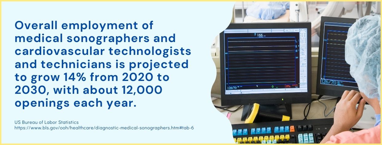 How To Become A Diagnostic Medical Sonographer and Cardiovascular Technician - fact