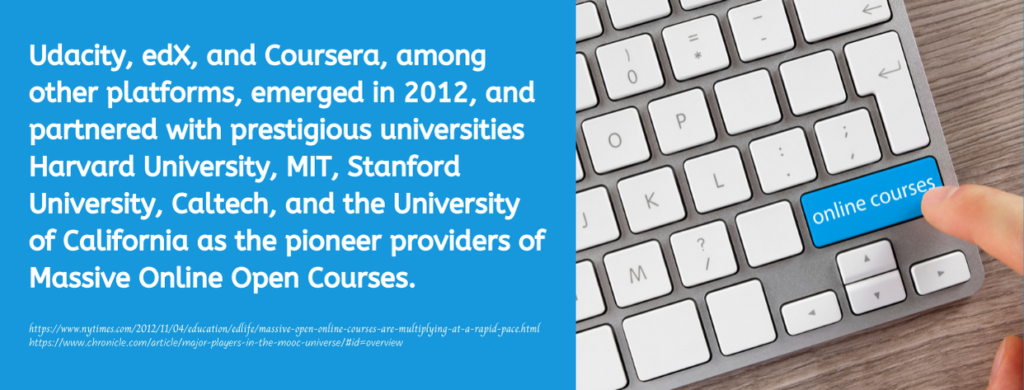 20 Best Colleges That Offer Free Accredited Online Courses
