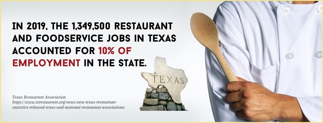 Best Culinary Schools Texas - fact