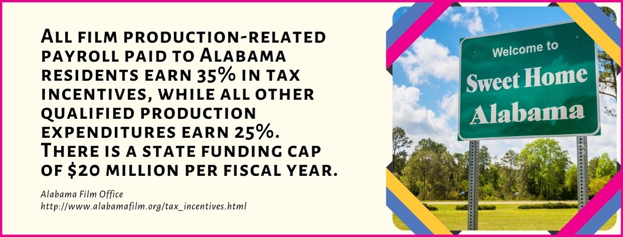 Best Film Schools Alabama - fact
