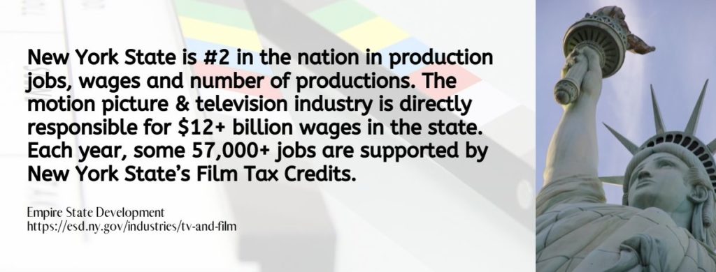 The 3 Best Film Schools in New York - Premium Schools