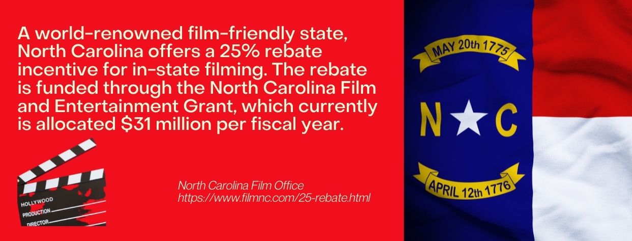 Best Film Schools North Carolina - fact
