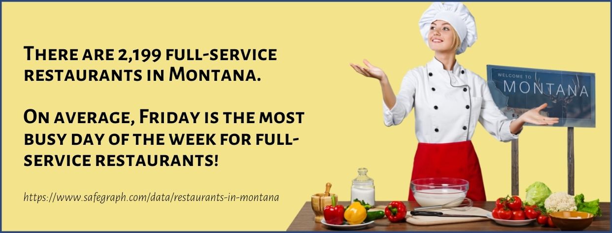 Best Culinary Schools - Montana-fact