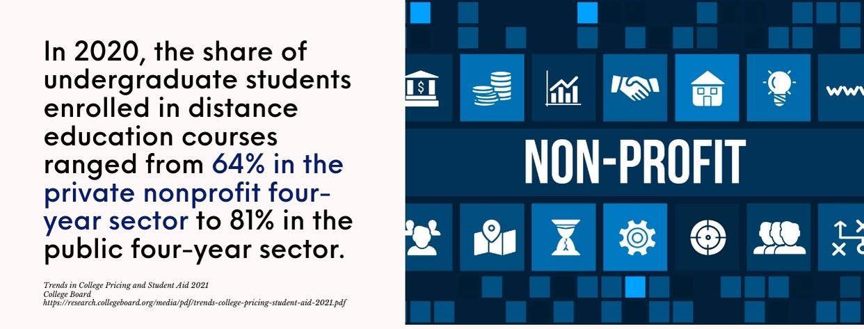 The Ultimate Guide to Nonprofit Online Schools - Premium Schools