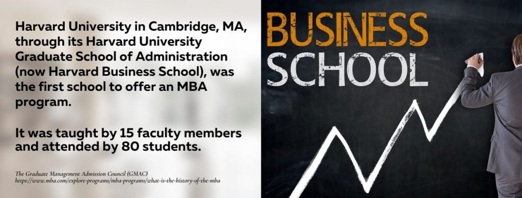 best online business schools - fact