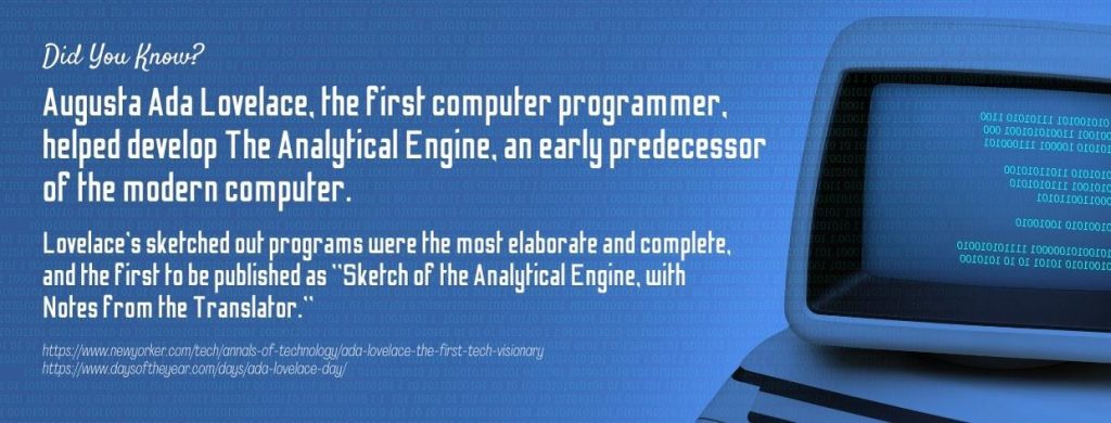 Online Associates in Computer Programming - fact