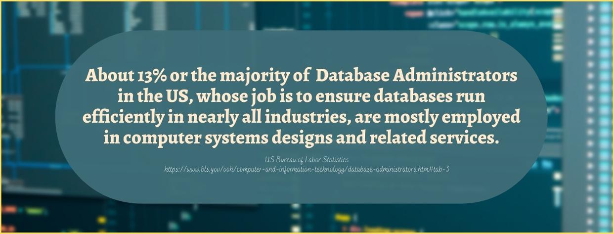 Online Associates in Database Administration - fact