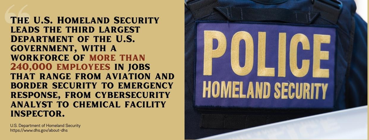 Online Associates in Homeland Security - fact