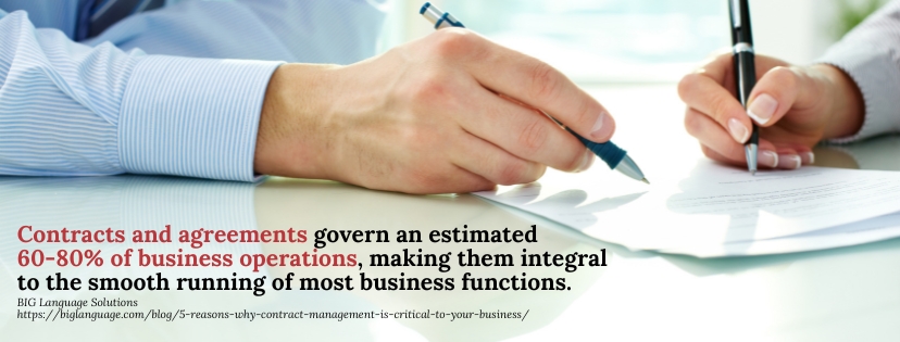 Best Online Bachelor's in Business Management with a concentration in Contract Management - fact
