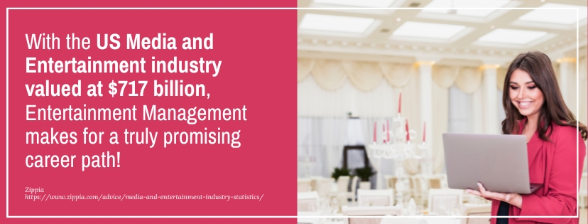 Best Online Bachelor's in Business Management with a concentration in Entertainment Management - fact