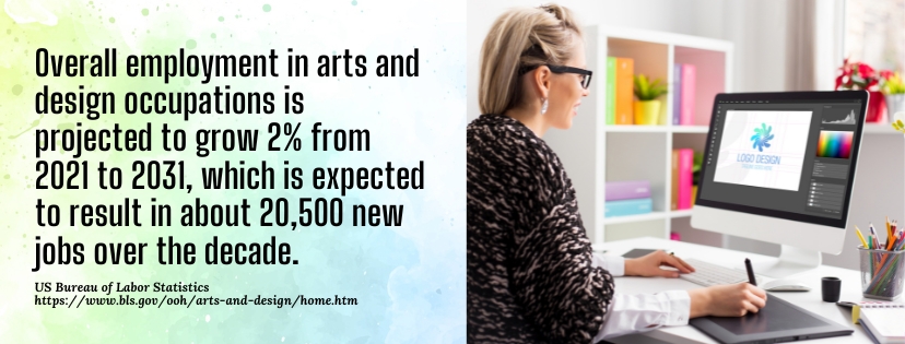 Highest Paying Jobs in Art and Design - fact