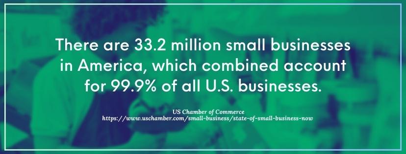 online bachelor's in small business - fact
